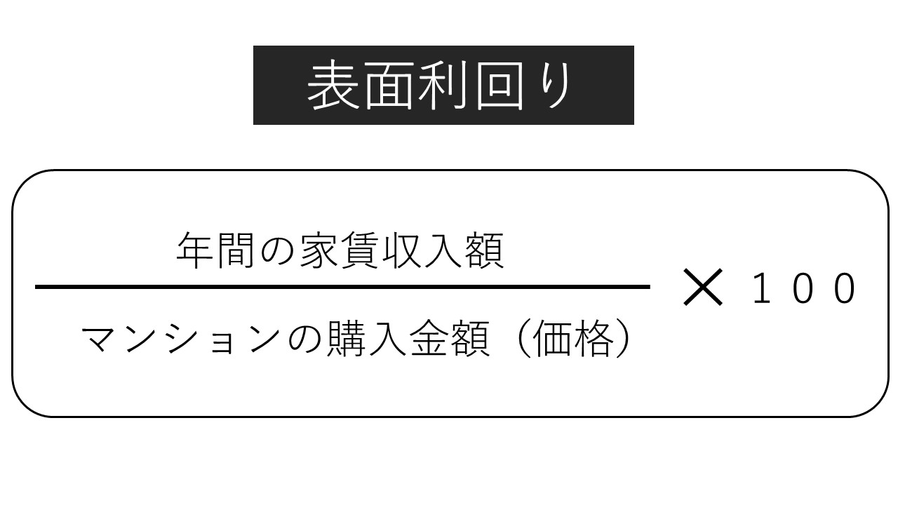 表面利回りの計算方法の図