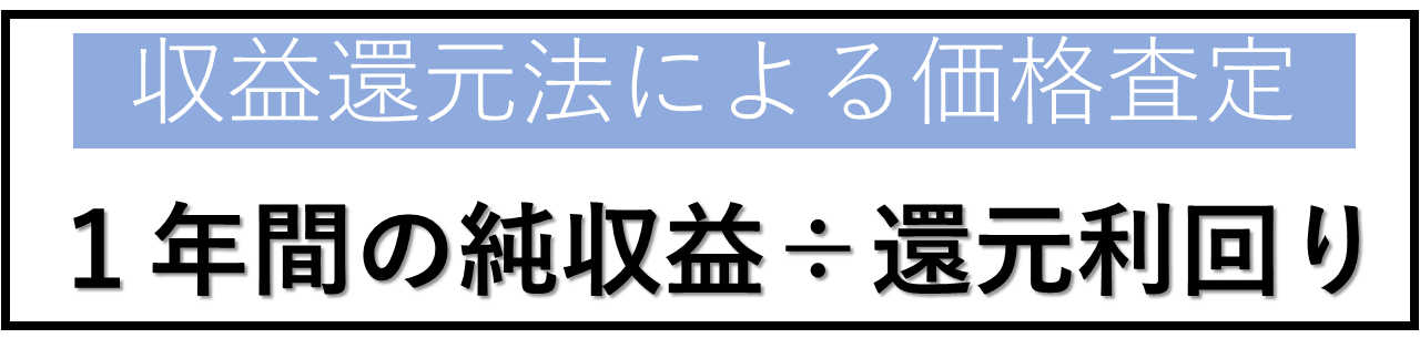 収益還元法の公式