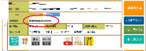 アフィリエイトサイトにおける不動産投資の資料請求の相場報酬