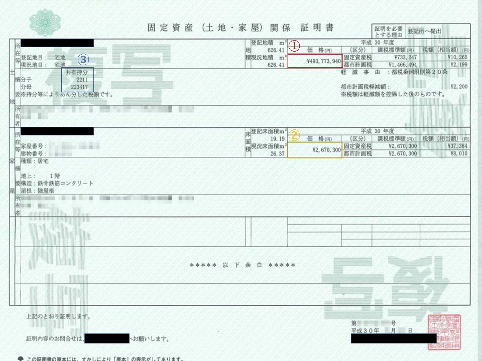 固定資産税評価証明