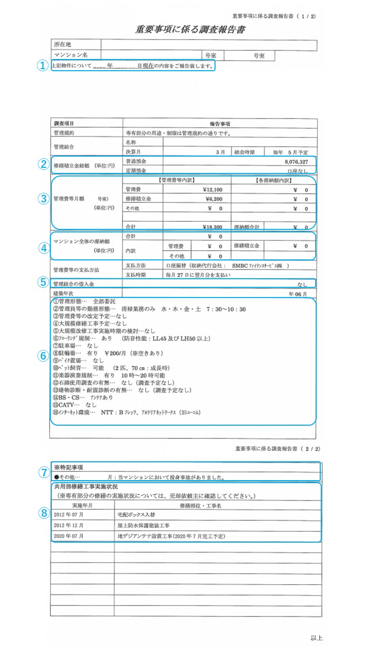 重要事項調査報告書って何？どこをチェックすれば良いの？