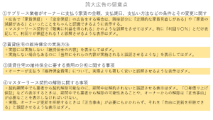 サブリース新法における誇大広告の留意点