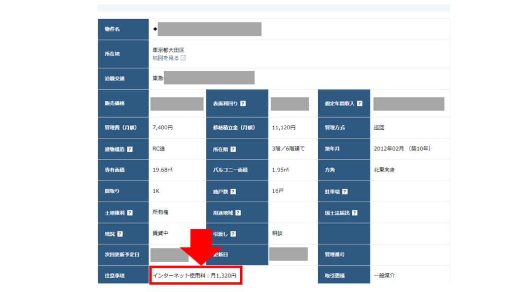 インターネット使用料付物件の例