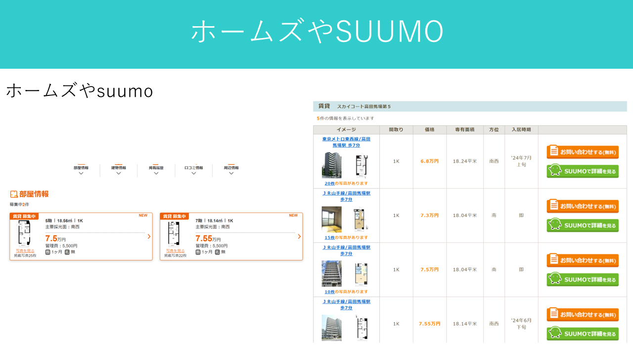 ホームズやSUUMOでの募集事例をみる